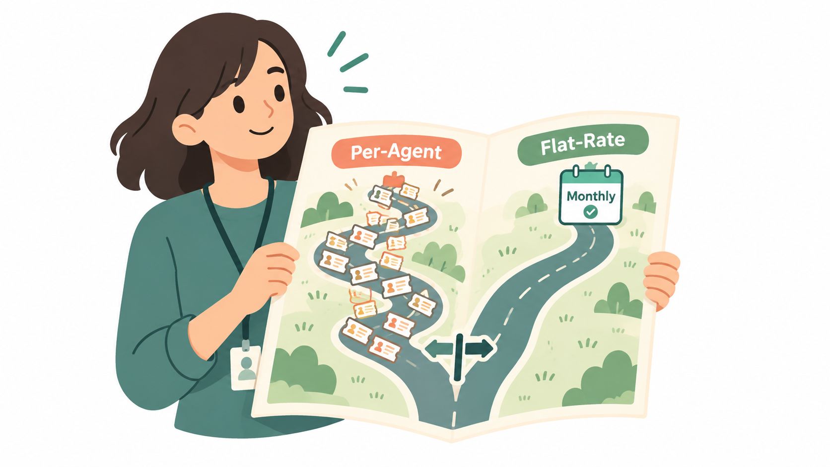 A woman holding a map comparing per-agent pricing to flat-rate monthly pricing for business software solutions.