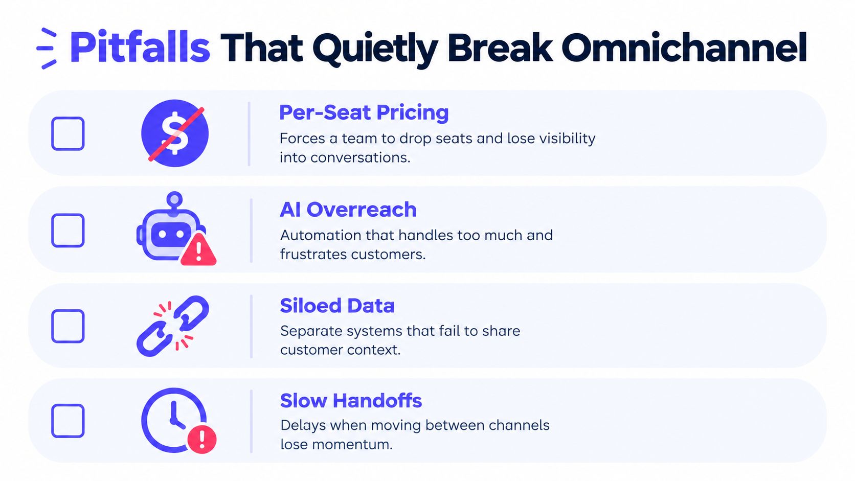 A graphic listing four common pitfalls that negatively impact omnichannel customer service experiences for businesses.