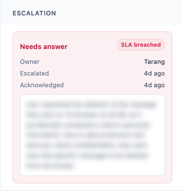 An escalation panel from a real support ticket: status Needs answer, an SLA breached badge, owner Tarang, escalated and acknowledged 4 days ago, and a handoff summary blurred for privacy.