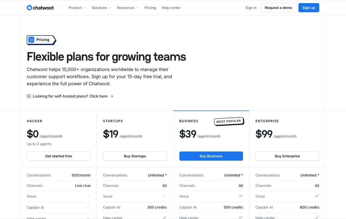 Chatwoot pricing page showing Hacker, Startups, Business and Enterprise plans