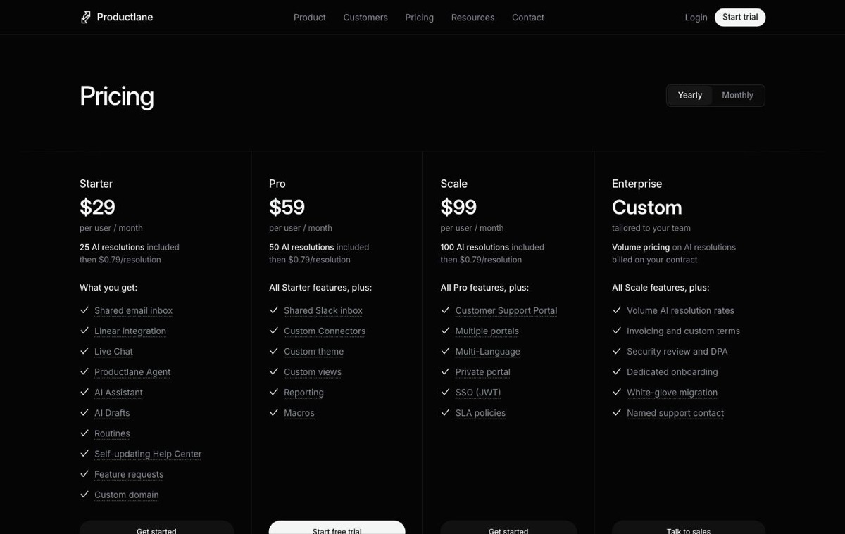 Productlane pricing page showing Starter, Pro, Scale and Enterprise plans
