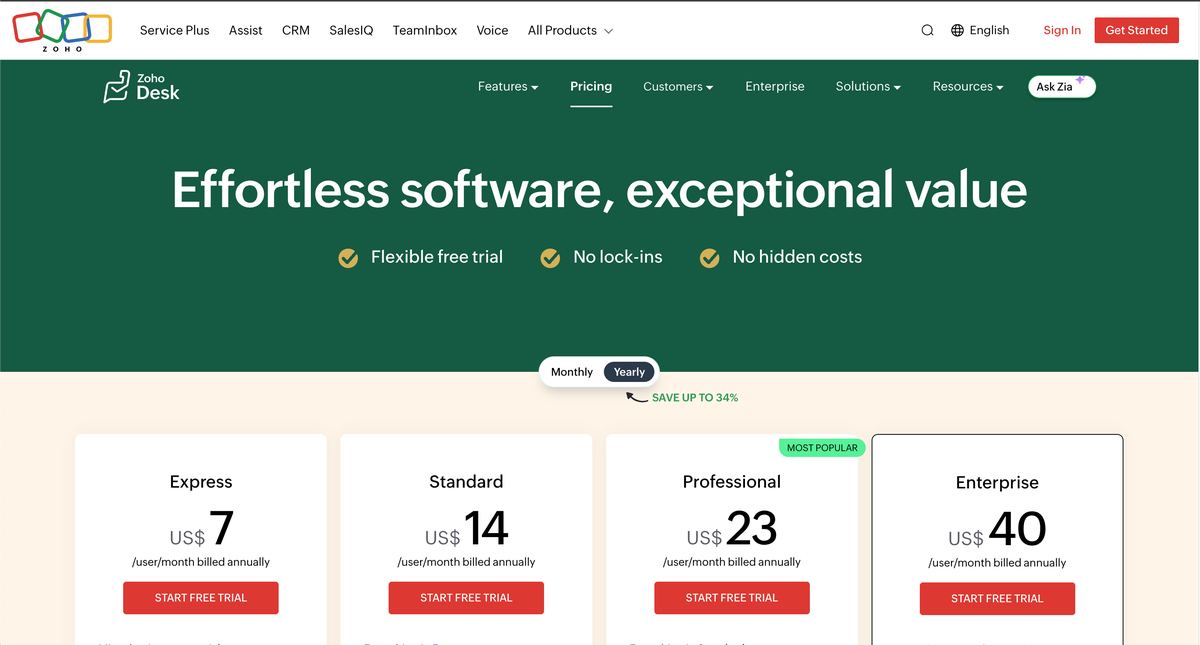 Zoho Desk pricing page showing Express, Standard, Professional and Enterprise plans billed annually