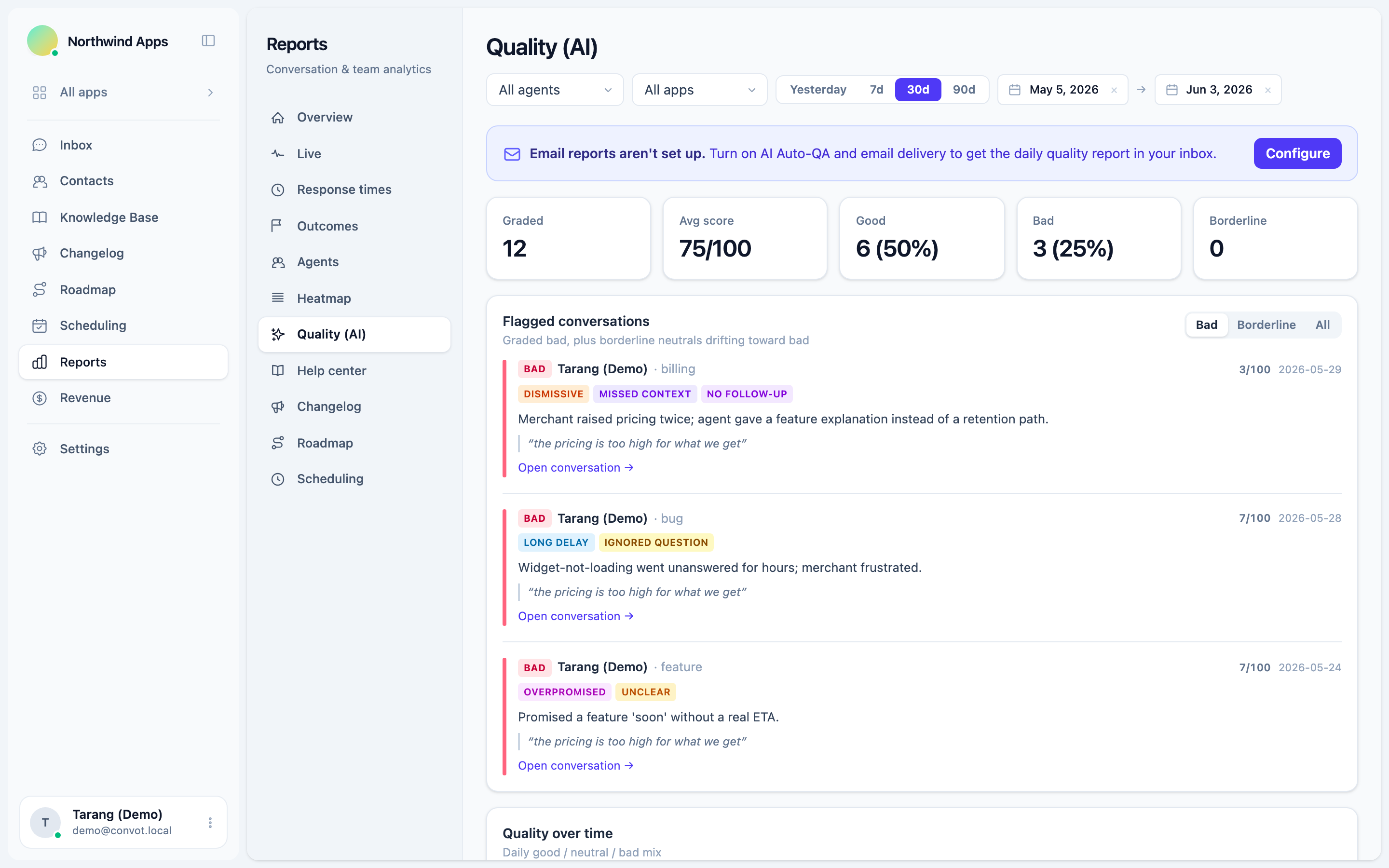 Quality tab, per-agent scores + flagged convos