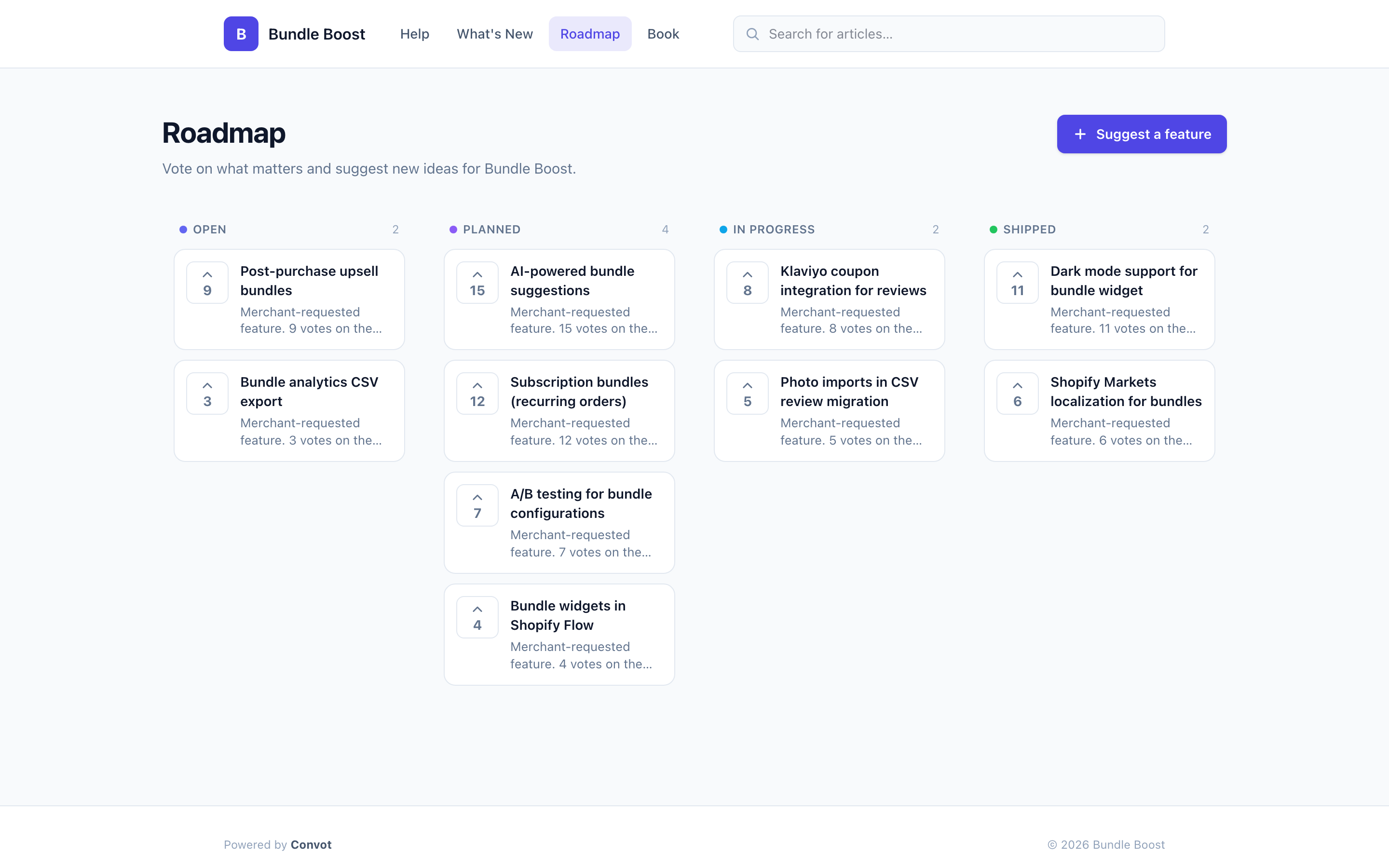 Public roadmap board